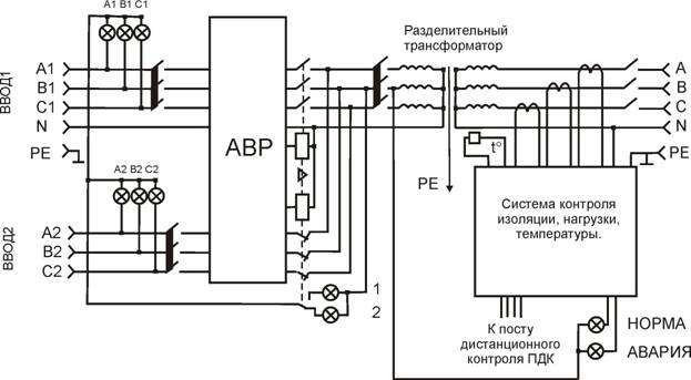 авр схема на 2 ввода