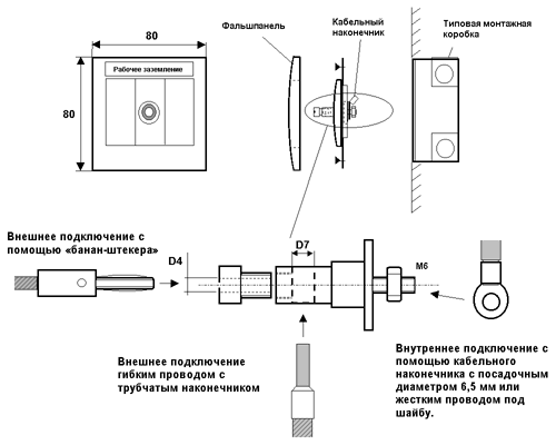 Розетка заземления РЗ-01, схема монтажа